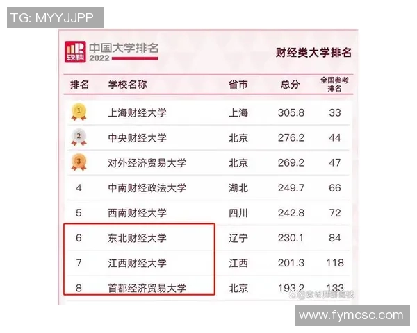 北京网球队创历史新高力量排名引发全国关注与热议